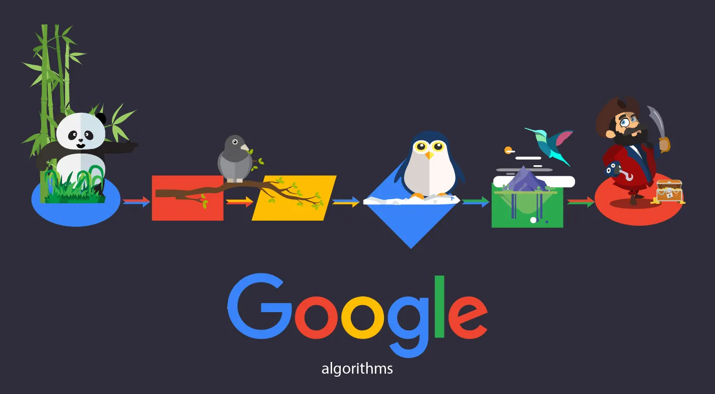 How Google Impact Your Business /how-google-algorithms-impact-your-business/images/featured-image-1.webp