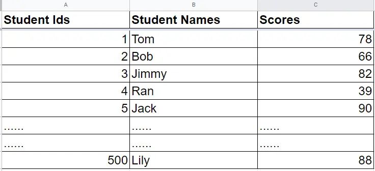 /vlookup-google-sheets/images/image22-1.webp